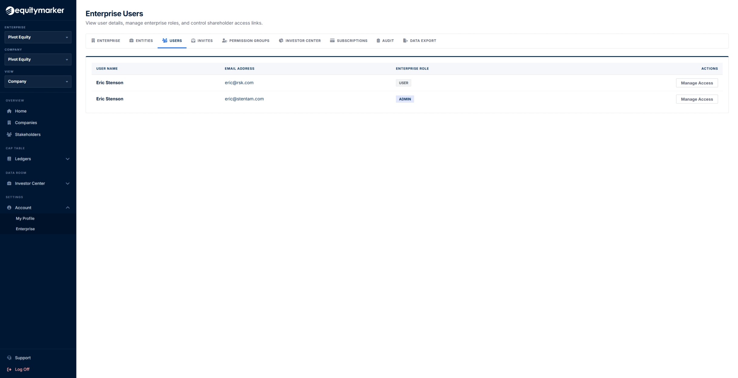 Enterprise users with roles and access management.
