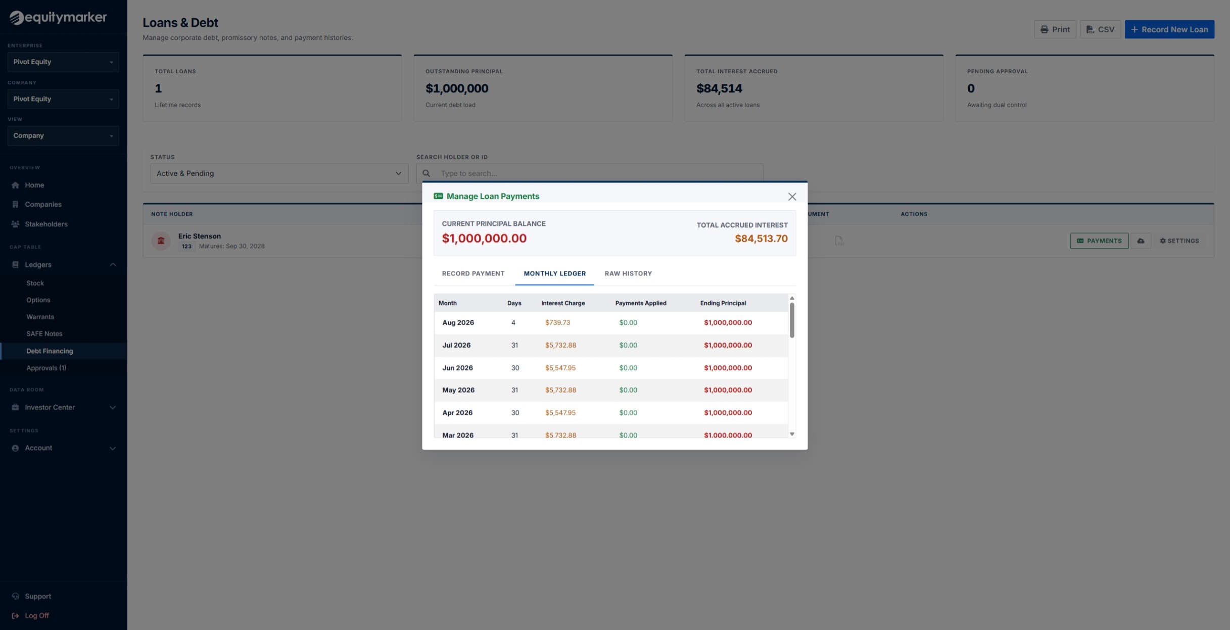 Loan monthly ledger with interest charged and payments applied.