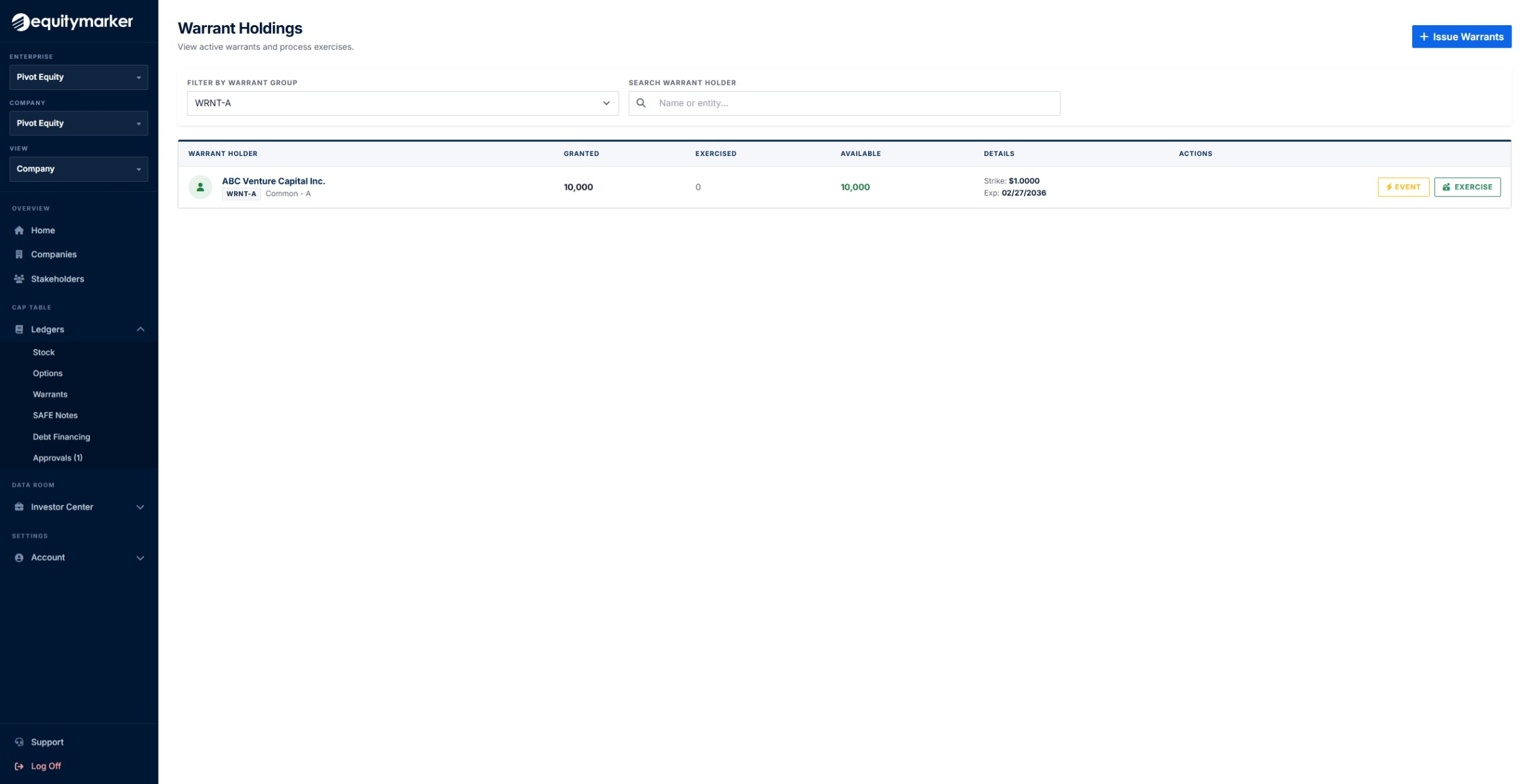 Warrant holdings with exercise actions.